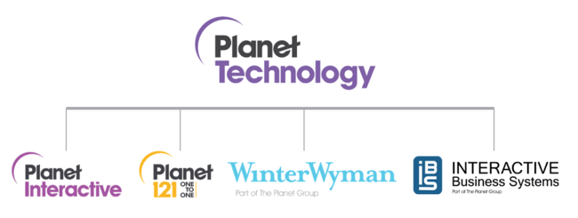 graphic explaining Planet Technology's origin